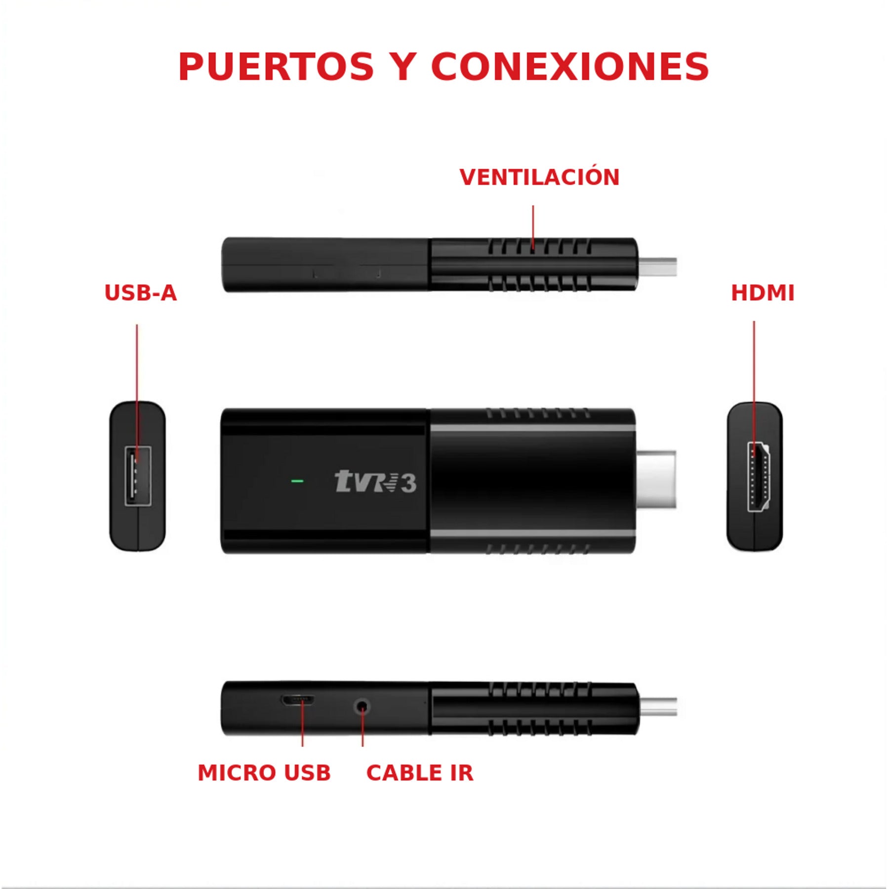 Puertos y conexiones del TV Stick TVR3